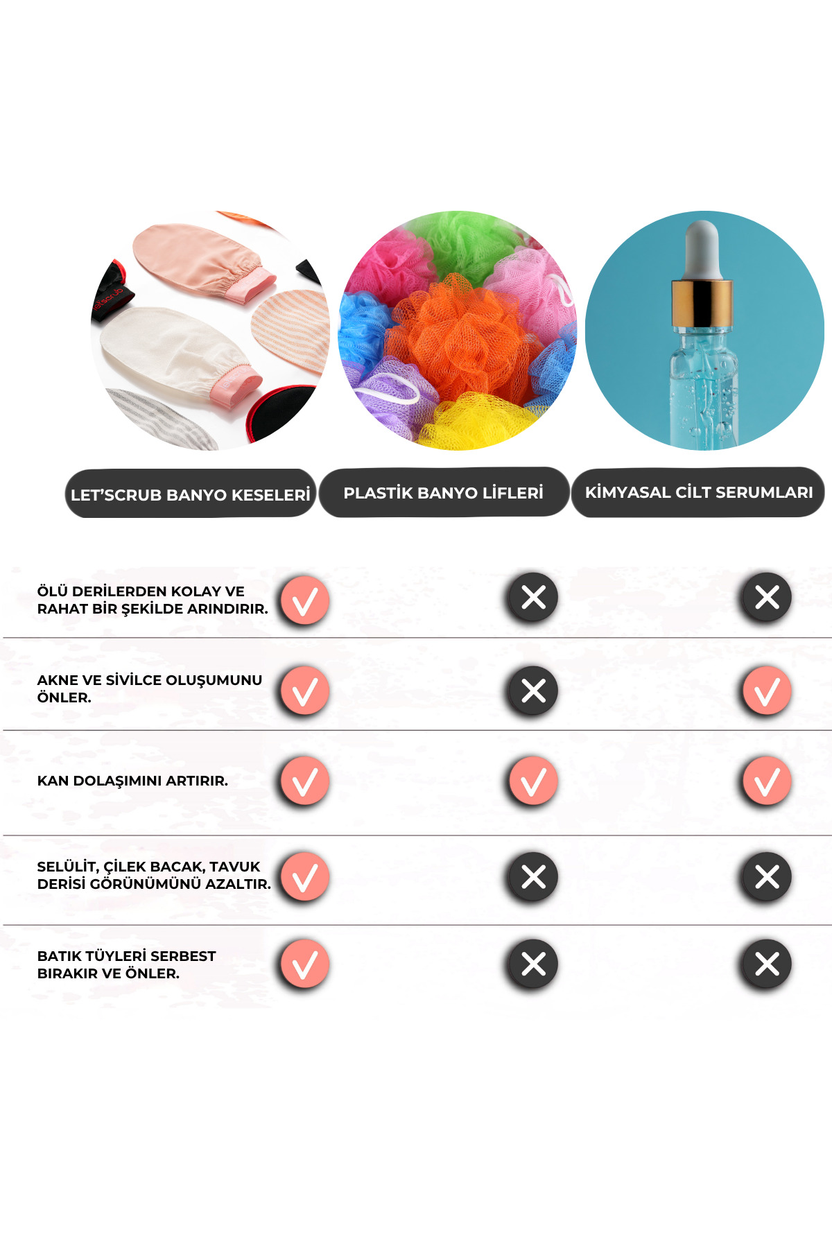 LET'SCRUB Premium Ekru Turuncu Zebra Banyo Duş Kesesi Peeling Eldiveni %100 Floş Ipek Normal Ciltler Için - Görsel 3