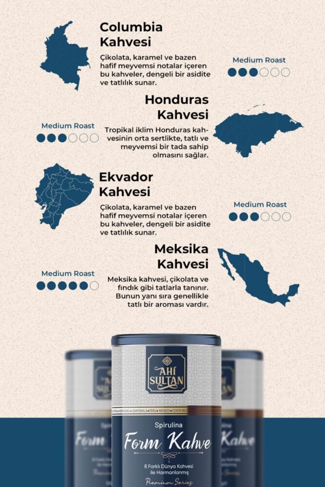 AHİ SULTAN Form Kahvesi 8 Farklı Kahve Ve Spirulina Içerikli 100 G - Görsel 2