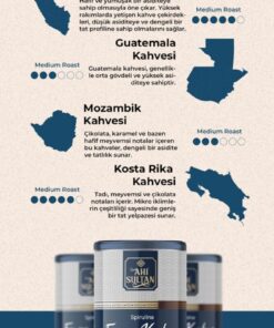 AHİ SULTAN Form Kahvesi 8 Farklı Kahve Ve Spirulina Içerikli 100 G - Görsel 3