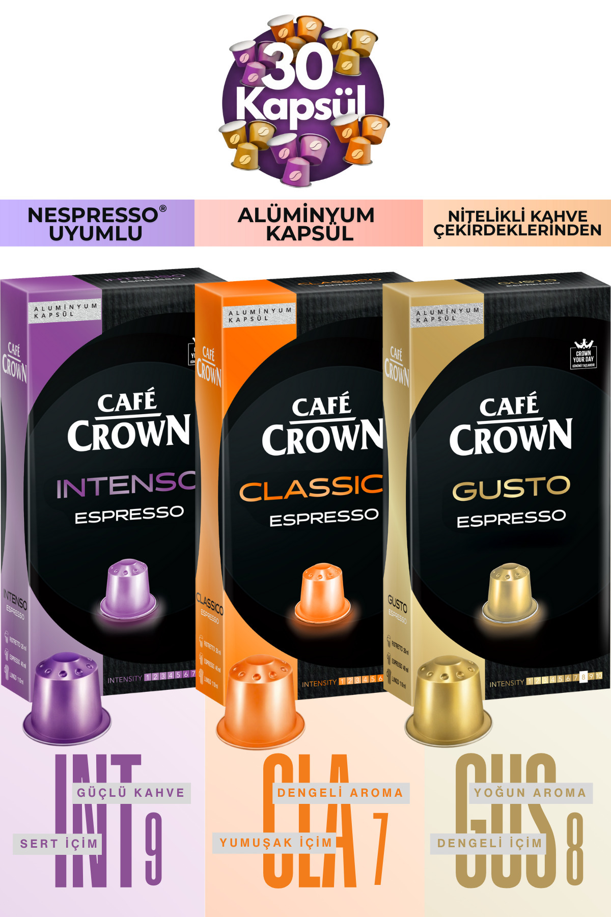 Cafe Crown Kapsül Kahve Tanışma Paketi 30'lu (Nespresso Uyumlu Alüminyum Kapsül Kahve)