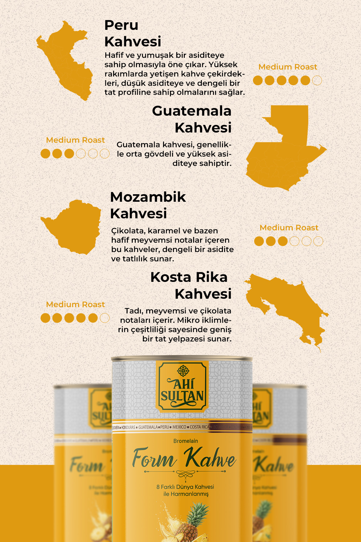 AHİ SULTAN Form Kahvesi 8 Farklı Kahve Ve Bromelain Içerikli 100 G - Görsel 3