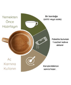 Alternative view of Clinco - Form Diyet Kahvesi 100 gr 1 Aylık Kullanım