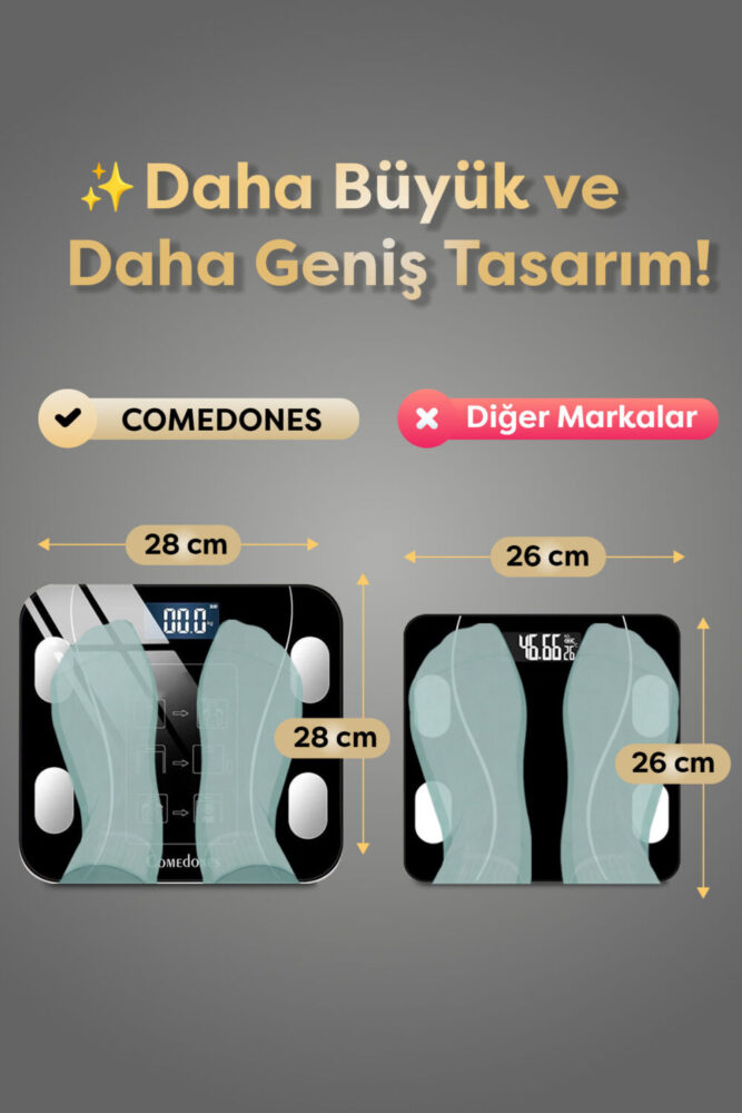 comedones Dijital Baskül Yağ Su Kas Vücut Kitle Endeksi Kilo Ölçer Tartı - Görsel 2