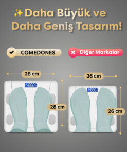 Alternative view of comedones Dijital Baskül Yağ Su Kas Vücut Kitle Endeksi Kilo Ölçer Tartı