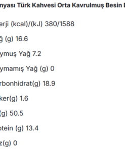 Kahve Dünyası TÜRK KAHVESİ ORTA KAVRULMUŞ 100 GR 12 ADET - Görsel 3