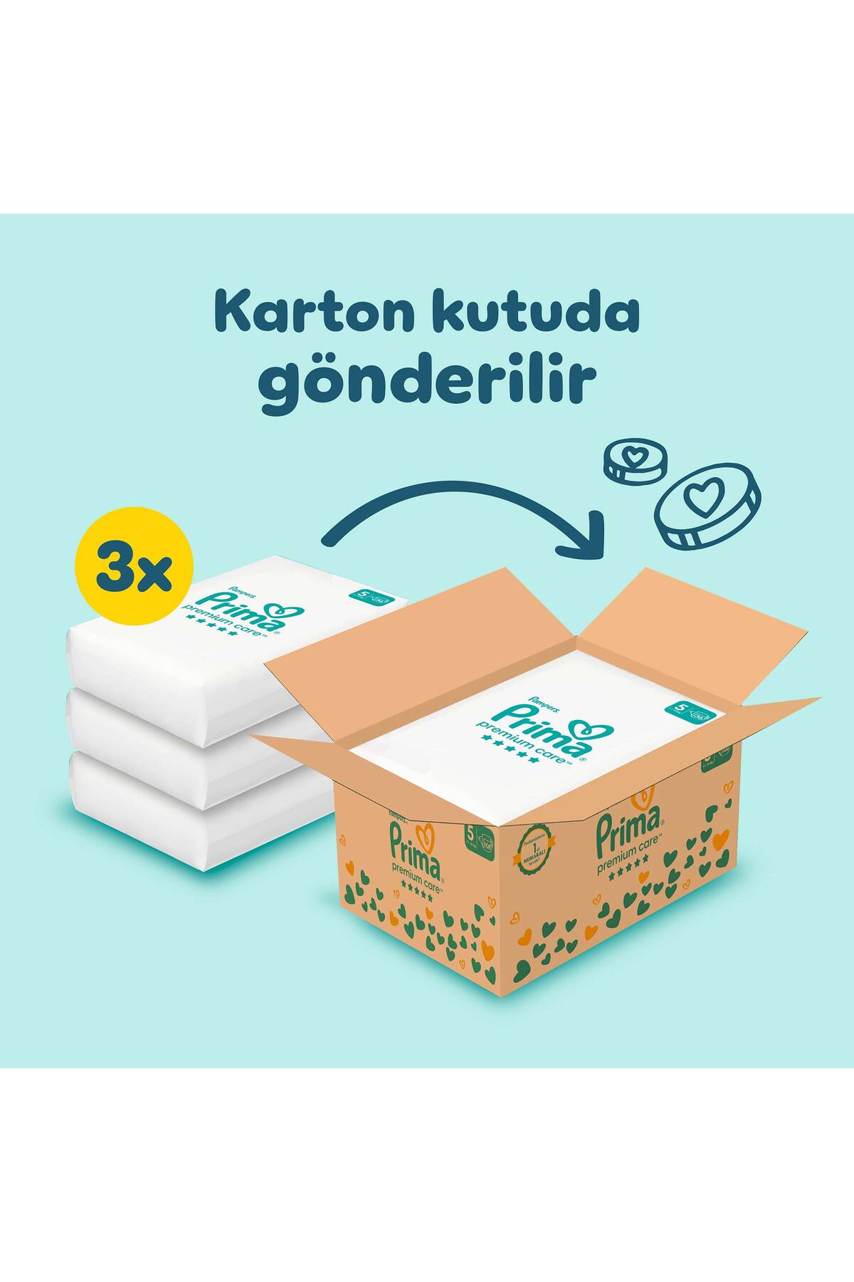 Prima Bebek Bezi Premium Care 5 Numara 108 Adet Aylık Fırsat Paketi - Görsel 3