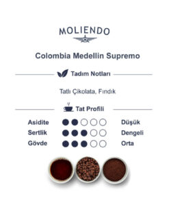 Moliendo Colombia Medellin Supremo Yöresel Kahve (Öğütülmüş Filtre Kahve) 250 g - Görsel 3