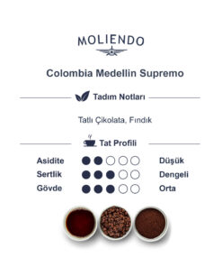 Moliendo Colombia Medellin Supremo Yöresel Kahve (Çekirdek Kahve) 1000 g - Görsel 3