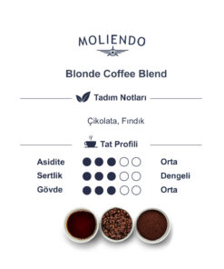 Moliendo Blonde Coffee Blend Kahve (Çekirdek Kahve) 1000 g - Görsel 3