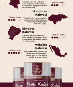 AHİ SULTAN Form Kahvesi 8 Farklı ve Frambuaz Içerikli 100 G - Görsel 3