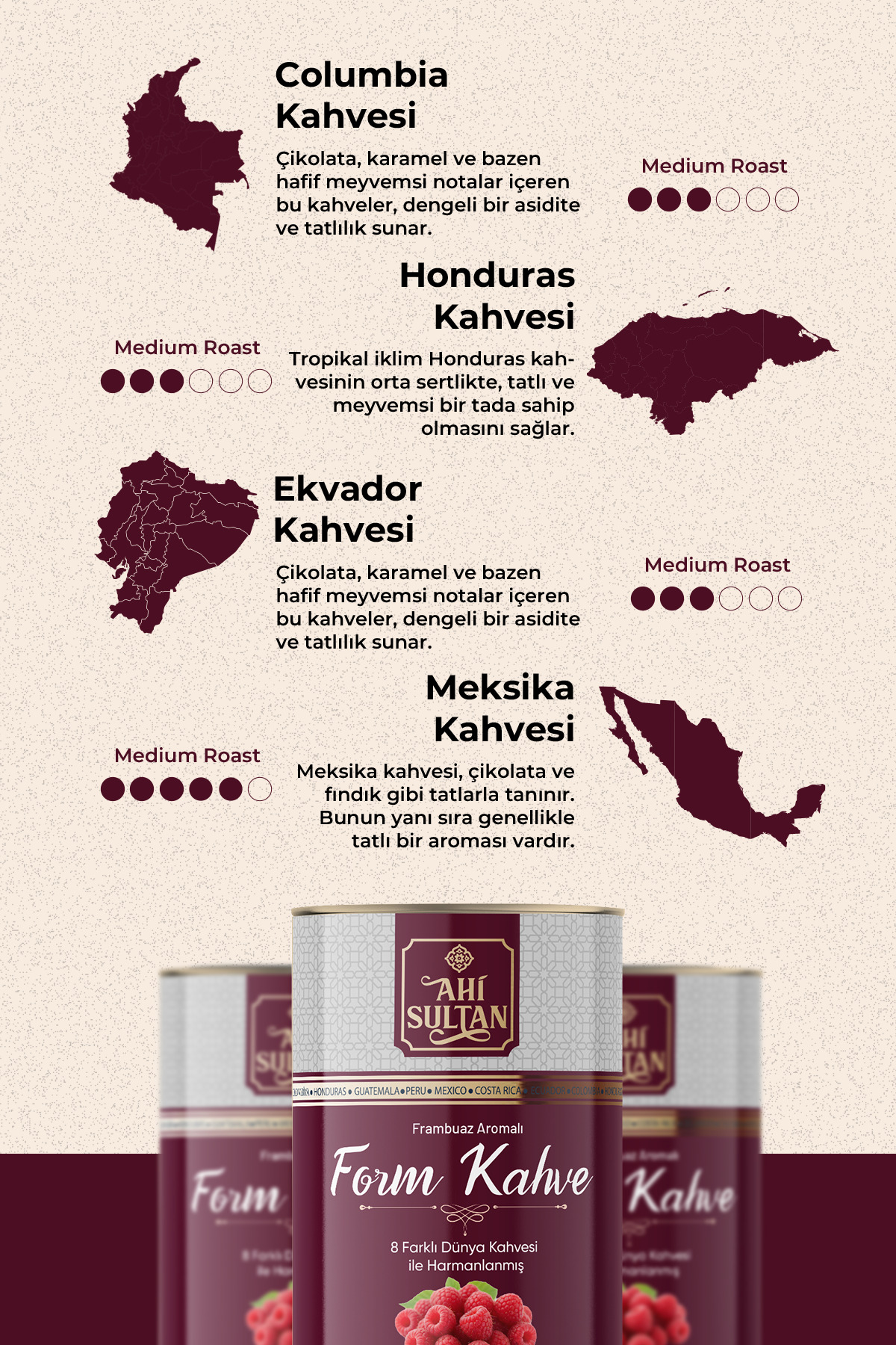 AHİ SULTAN Form Kahvesi 8 Farklı ve Frambuaz Içerikli 100 G - Görsel 3