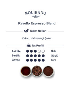 Moliendo Ravello Espresso Blend Kahve (Çekirdek Kahve) 1000 g - Görsel 3