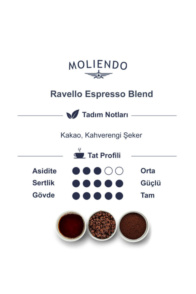 Moliendo Ravello Espresso Blend Kahve (Çekirdek Kahve) 1000 g - Görsel 3