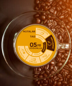 Jacobs Çekirdek Kahve Tanışma Paketi Cafe Crema 500gr + Cafe Espresso 500gr - Görsel 3