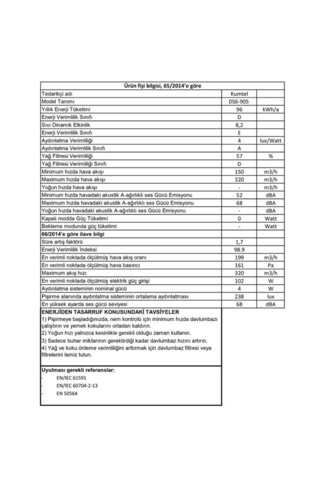 KUMTEL DS6-905W Sürgülü Aspiratör - Beyaz - Görsel 2