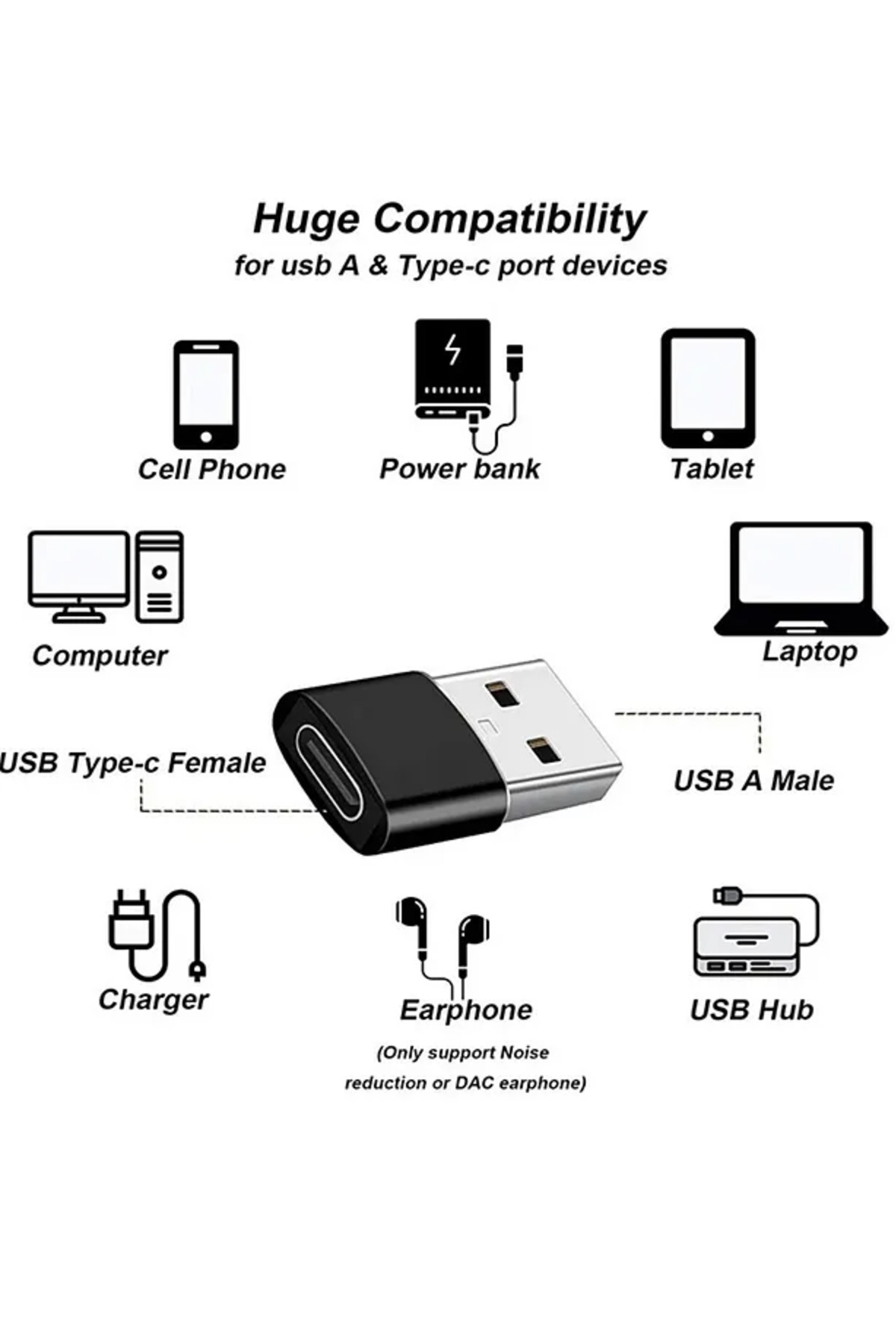 Forbin USB 3.0 Type A Erkek - USB 3.1 Type C Dişi Dönüştürücü - Görsel 3