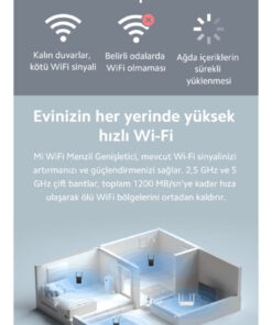 Xiaomi WI-FI RANGE EXTENDER AC1200 SIYAH(Xiaomi Türkiye Garantili) - Görsel 3