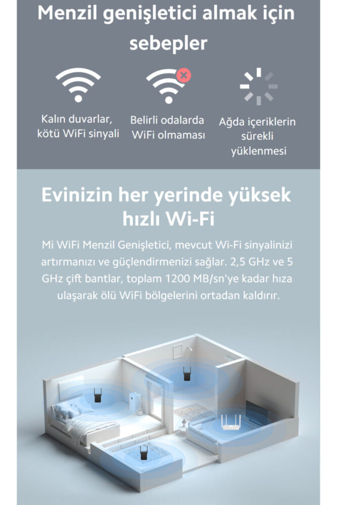 Xiaomi WI-FI RANGE EXTENDER AC1200 SIYAH(Xiaomi Türkiye Garantili) - Görsel 3