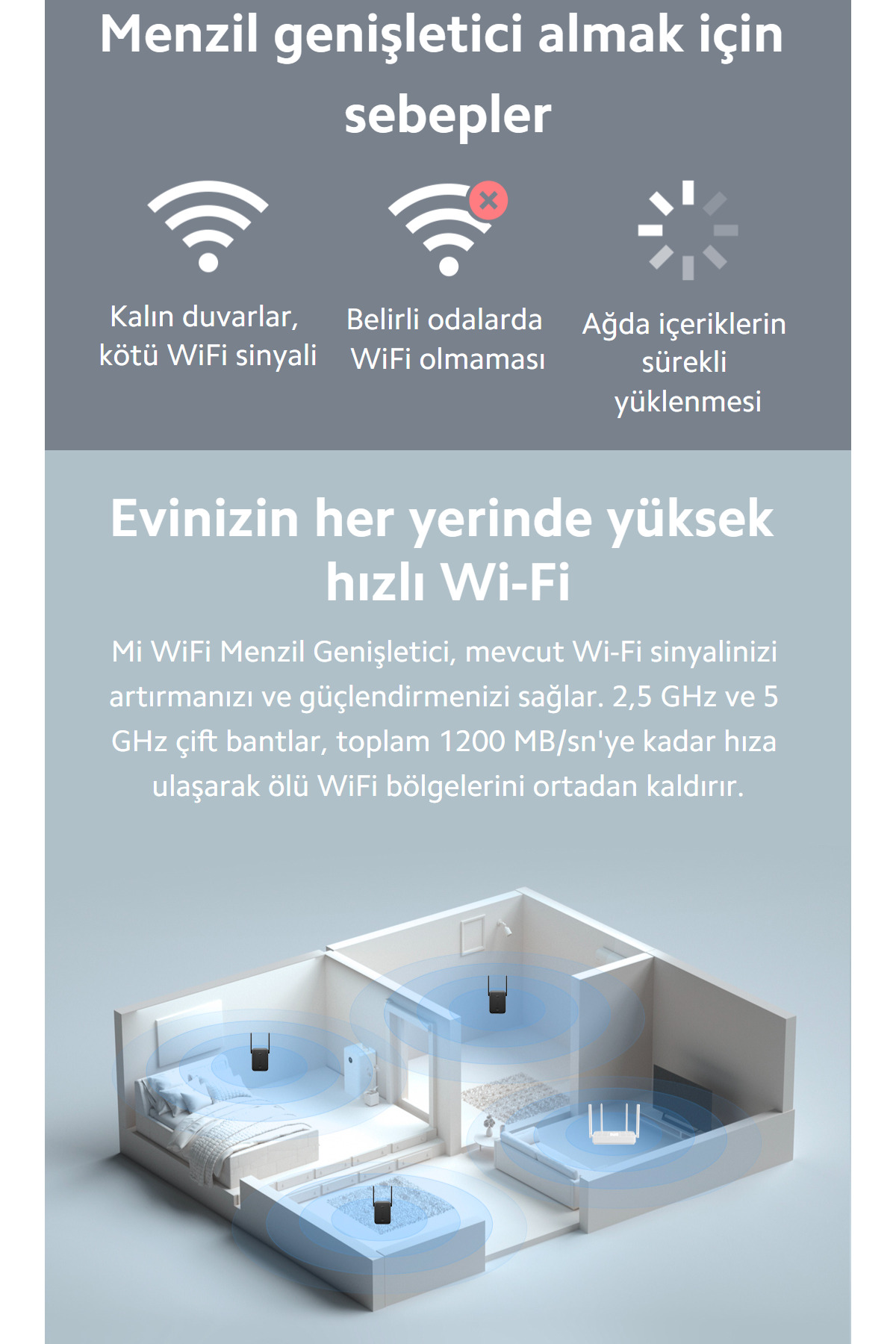 Xiaomi WI-FI RANGE EXTENDER AC1200 SIYAH(Xiaomi Türkiye Garantili) - Görsel 3