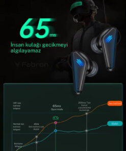 Alternative view of FABRON K55 Kablosuz Oyuncu Kulaklığı Android Ios Uyumlu Düşük Gecikme Gaming Bluetooth Kulaklık Kulak Içi