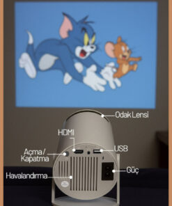 Gomax Hy300 Pro 4k Taşınabilir Sinema Projeksiyon 1280*720p Ev Sineması Android Akıllı Projektör - Görsel 3