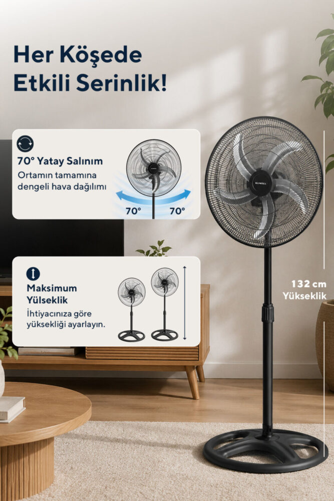 KUMTEL KTF-340 Siyah 18 İnç Sanayi Tipi Vantilatör 3in1 60 W,5 Kanatlı, 3 Kademeli, 132 cm - Görsel 3