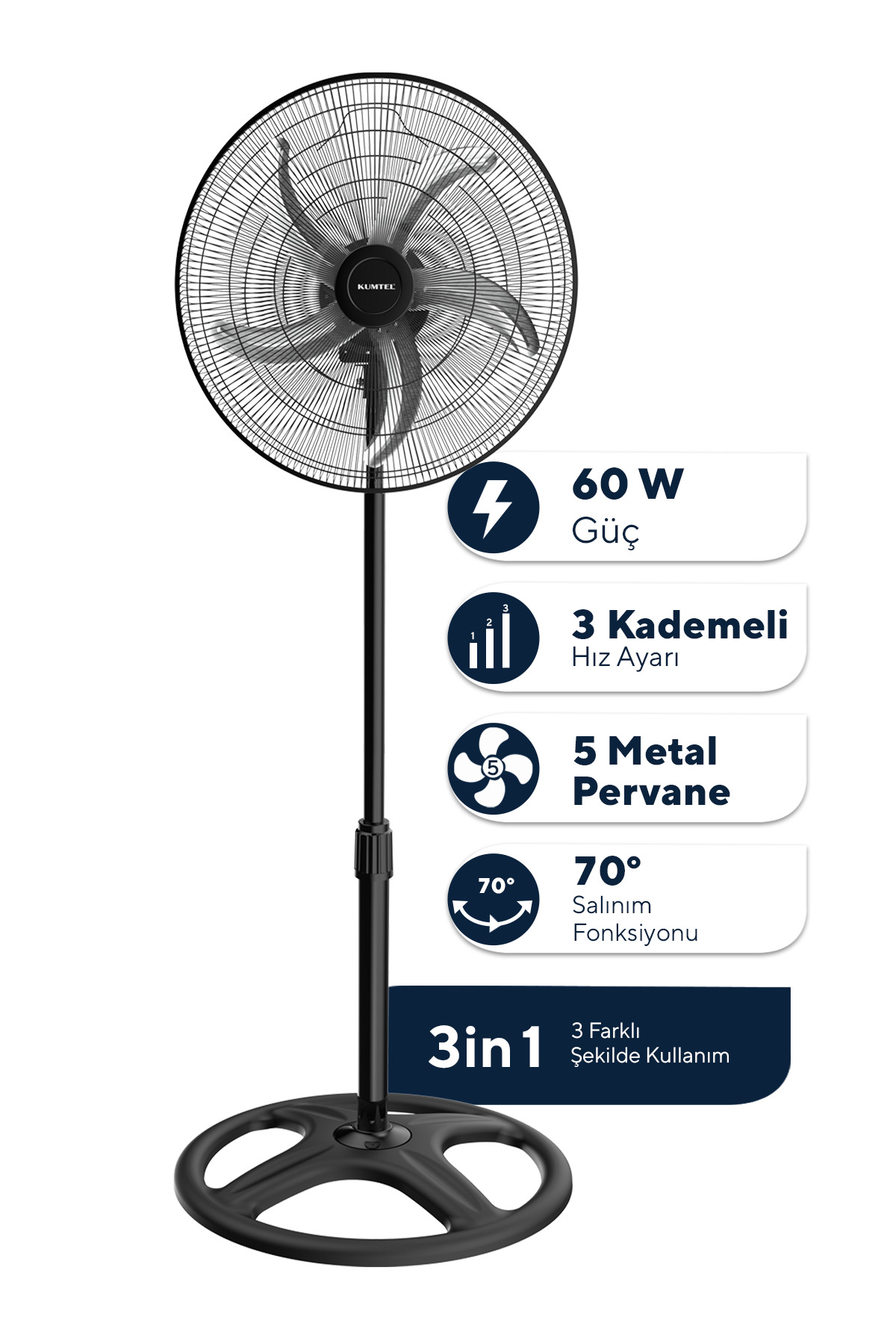 KUMTEL KTF-340 Siyah 18 İnç Sanayi Tipi Vantilatör 3in1 60 W,5 Kanatlı, 3 Kademeli, 132 cm