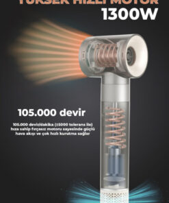 PiranTech KS-103 Airbreeze 1300W Saç Şekillendirme ve Kurutma Seti – 105.000 RPM, Negatif İyon - Görsel 3