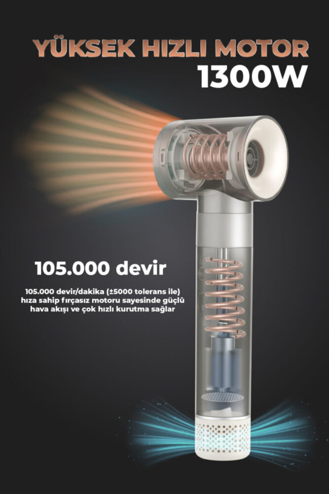 PiranTech KS-103 Airbreeze 1300W Saç Şekillendirme ve Kurutma Seti – 105.000 RPM, Negatif İyon - Görsel 3