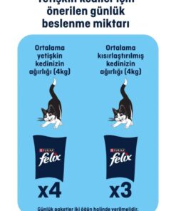 Alternative view of FELIX Yenilenmiş Paketi Ile 32 Adet Karışık Yaş Kedi Maması