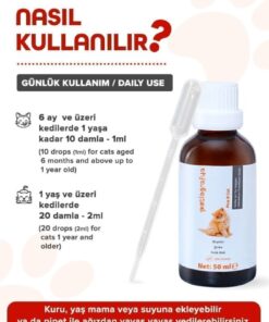 patiografya Tüy Dökülme Engelleyici, Tüy Dökümünü Azaltan, Besleyen Tüy Sağlığı Damlası Kedi Tüy Döküm Önleyici 50 ml - Görsel 3
