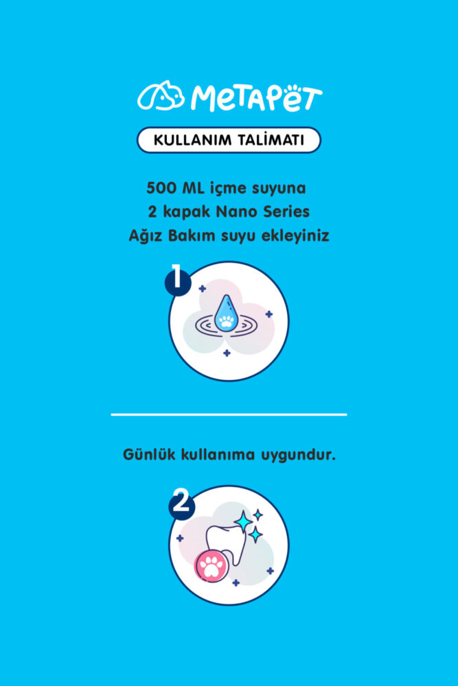 Metapet Köpekler Için Ağız Ve Diş Bakımı Suyu, Ağız Kokusu Giderici, Temizleme Solüsyonu, 150 ml - Görsel 3