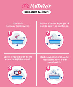 Metapet Kedi Kumu Ve Tuvaleti Koku Giderici, Doğal Bahar Idrar Ve Çişi Spreyi, Kokusuz Tuvalet Için, 400ml - Görsel 3