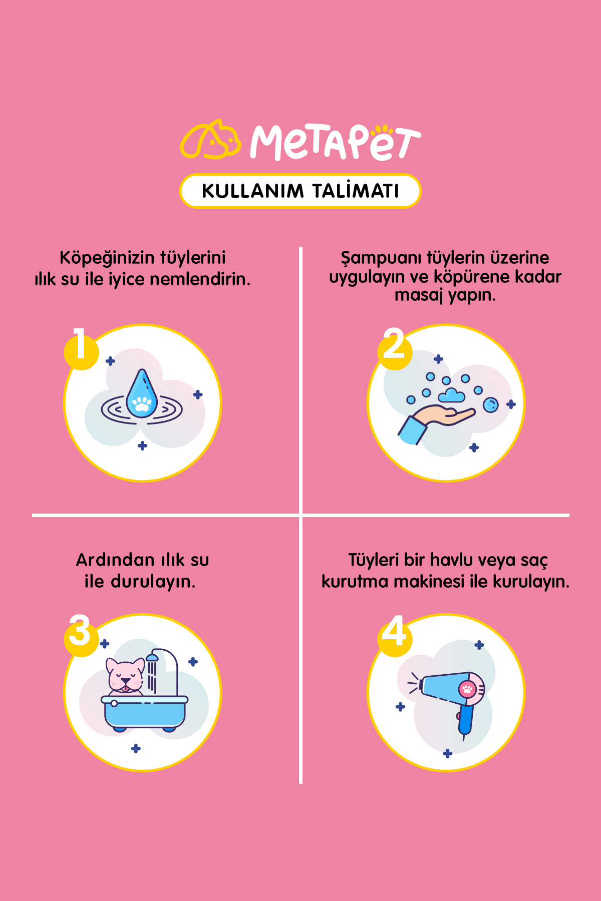 Metapet Tüy Sağlığı Için Köpek Şampuanı, Hassas Ciltli Yavrulara Uygun - Doğal - Organik - 250 ml - Görsel 3
