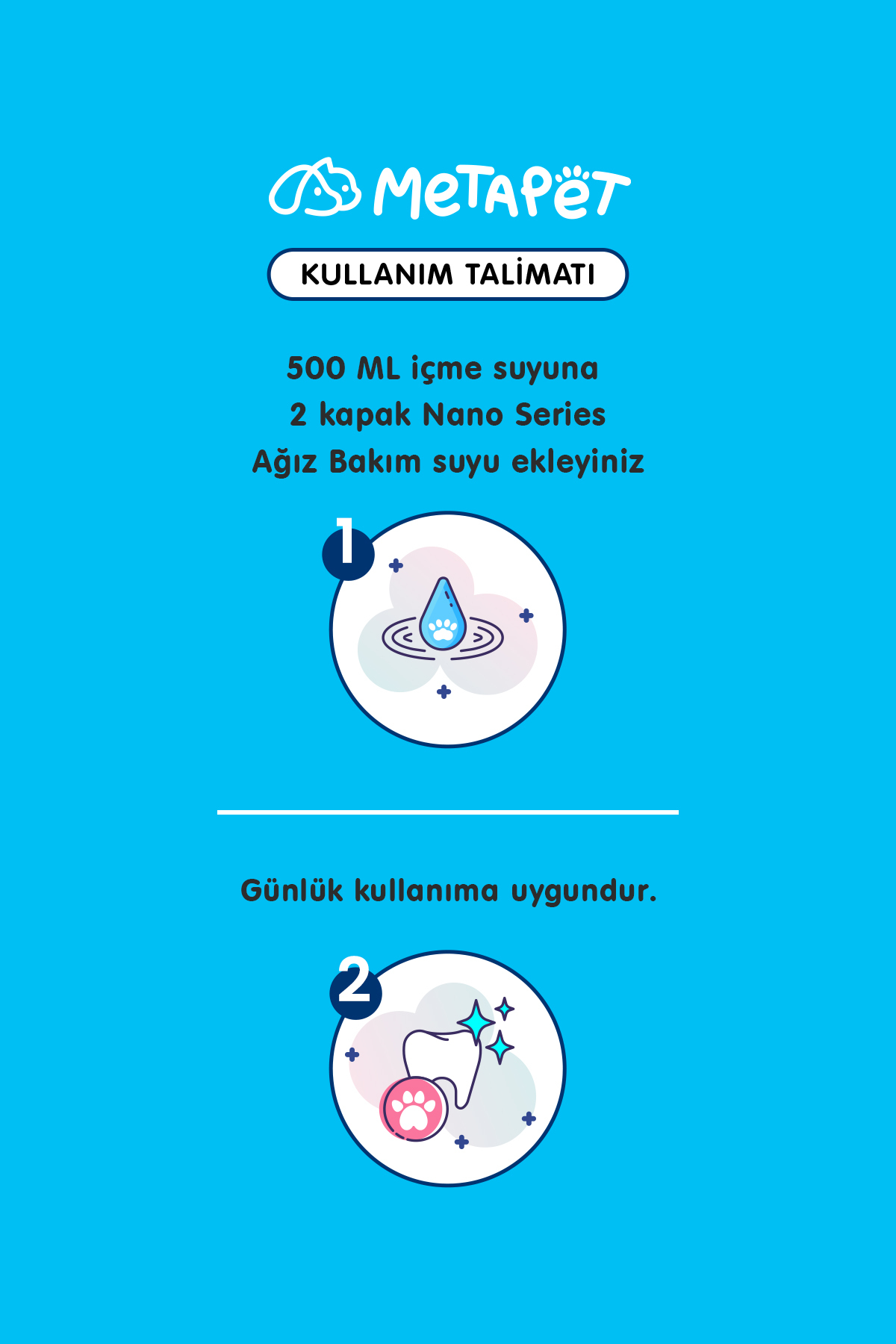Metapet Nano Series Kedi Ağız Bakım Suyu, Ağız Kokusuna Son, Diş Bakımı ve Temizleme Spreyi - Görsel 3