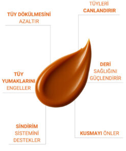 Alternative view of Petiola Sindirim Düzenleyici, Tüy Yumağı Ve Kusma Önleyici Multivitamin Kedi Malt Macun 100 gr