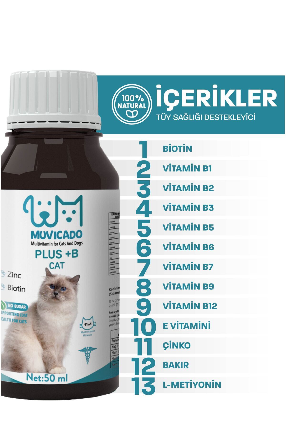 muvicado Kedi Tüy Döküm Dökülmesi Önleyici Engelleyici Damla Kediler Için Biyotin Multivitamin - Görsel 3