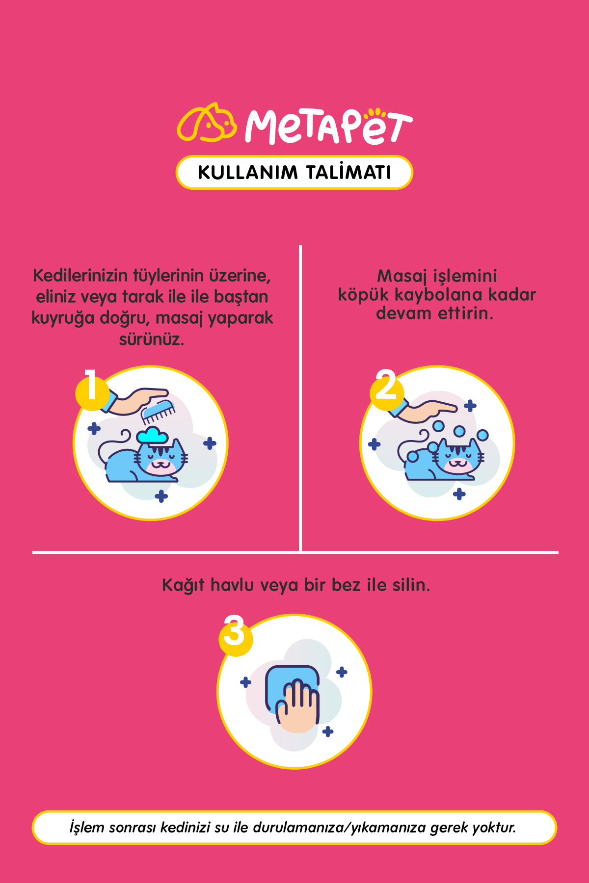 Metapet Tüy Döken Kedilere Özel Kuru Bakım Şampuanı, E Vitamini Ve Doğal Yağlar, Döküm Önleyici - Görsel 3