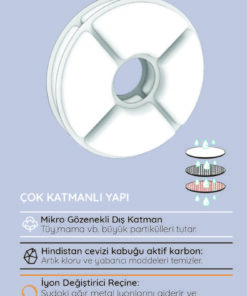 Alternative view of ATA HOME Yedek Suluk filtresi Otomatik Kedi Suluğu Yedek Filtresi ve Su Çeşmesi Pınarı Filtresi 2 'li