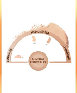 Note Cosmetics Mineral Concealer Spf 15 Yoğun Kapatıcı Metal Başlıklı Göz Altı Kapatıcısı - 201 Açık - Görsel 3