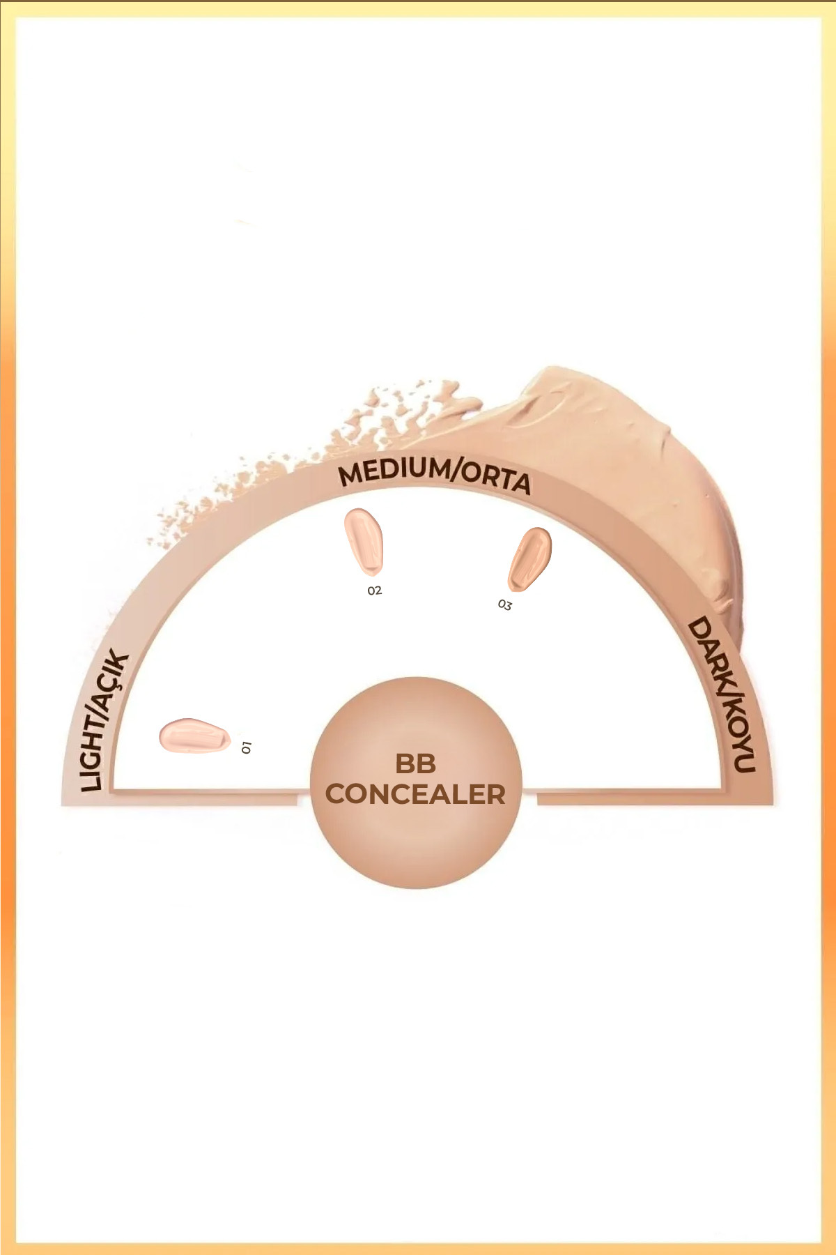Note Cosmetics Bb Concealer Spf 15 Yoğun Kapatıcı Metal Başlıklı Göz Altı Kapatıcısı - 01 Açık - Görsel 3