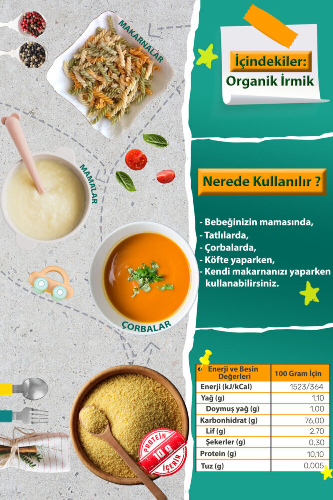 Makarna Lütfen Organik İrmik ( 6 8 Ay - 250 Gram) - Görsel 2