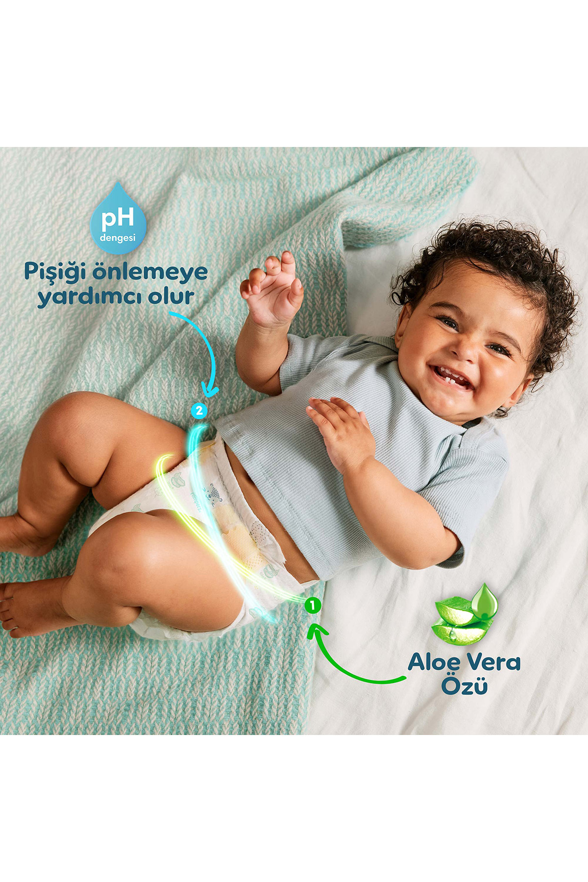 Prima Aktif Bebek Süper Paket 7 Beden 30 Adet - Görsel 3