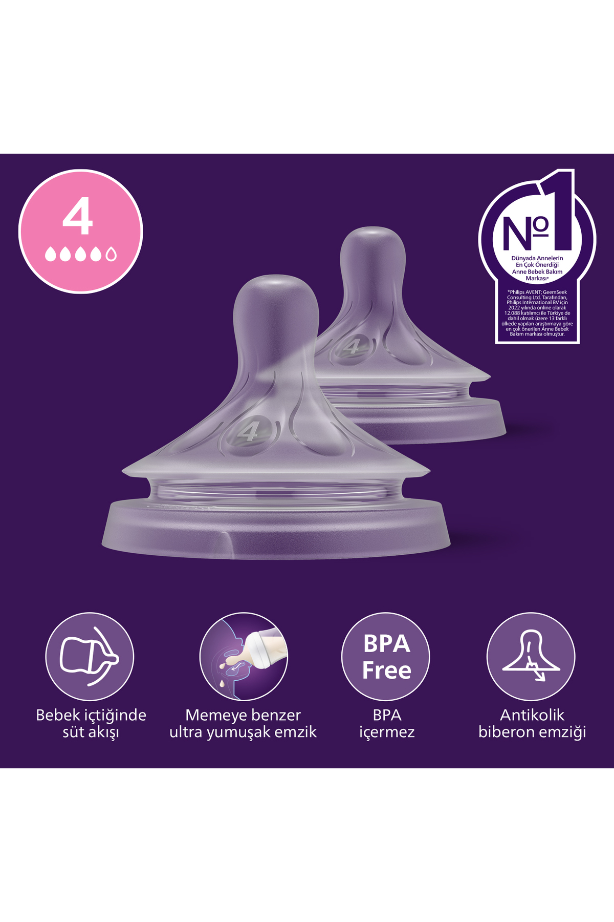 Philips Avent Doğal Tepkili 2'li Biberon Emziği, 4 Numara, SCY964/02