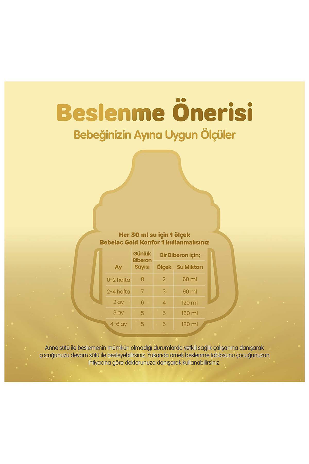 Bebelac Gold Konfor 1 Bebek Sütü 0-6 Ay 800 Gr x 3 Adet 2400 Gr - Görsel 3