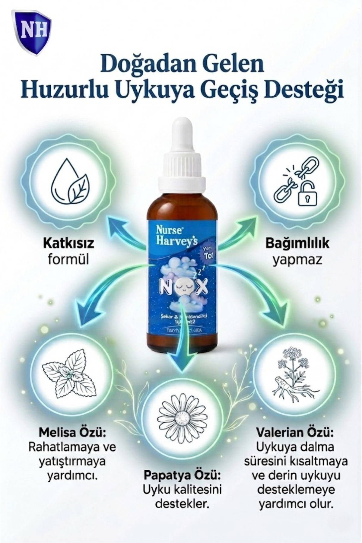 Nurse Harvey's Nox Bitkisel İçerikli Uyku Damlası 50 ml – (Çocuk ve Yetişkinler İçin Uyku Sorununa Destek) - Görsel 3