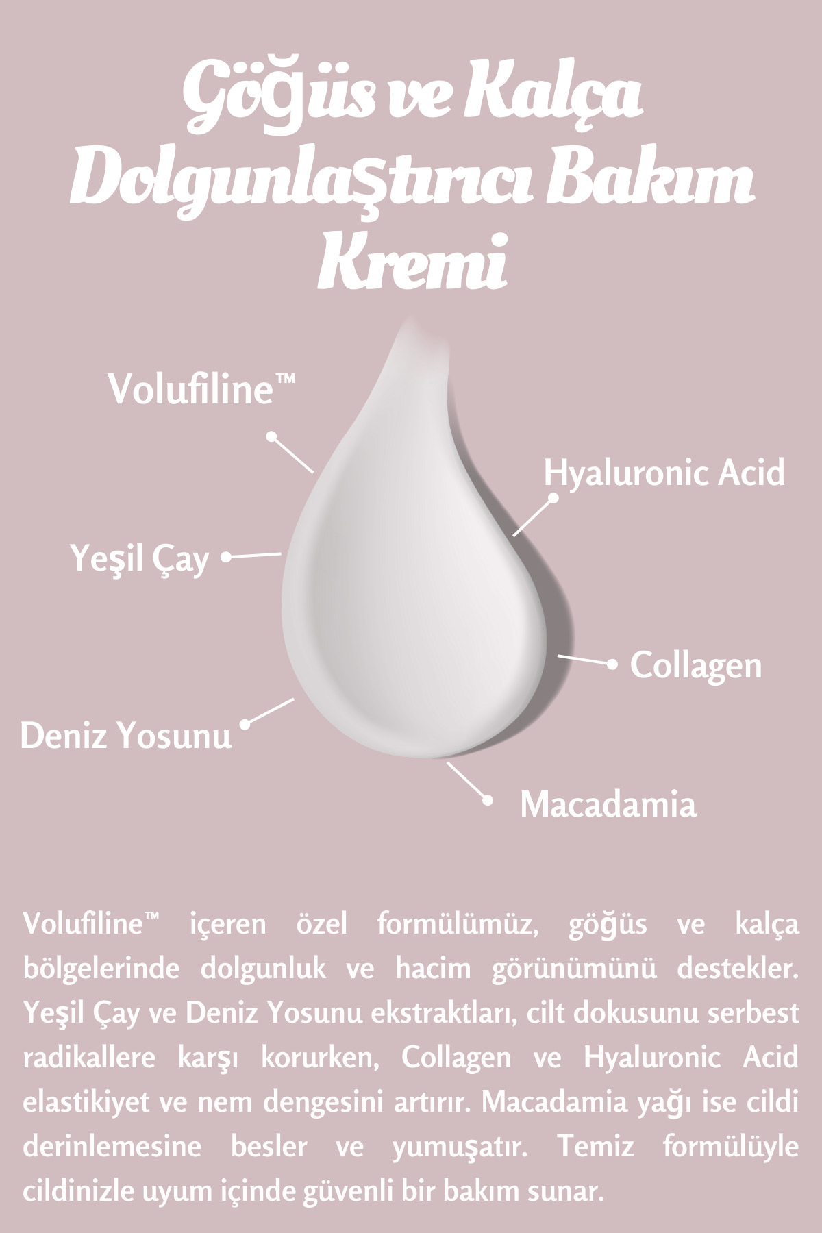 L'Yvette Volufiline Içeren Göğüs Ve Kalça Dolgunlaştırıcı & Dikleştirici Şekil Verici Krem - Görsel 3