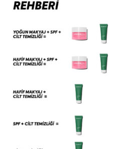 Cream Co. Sivilce & Akne & Siyah Nokta Karşıtı Yüz Temizleme Jeli | Niacinamide Çay Ağacı Yağı | 100 ML - Görsel 3