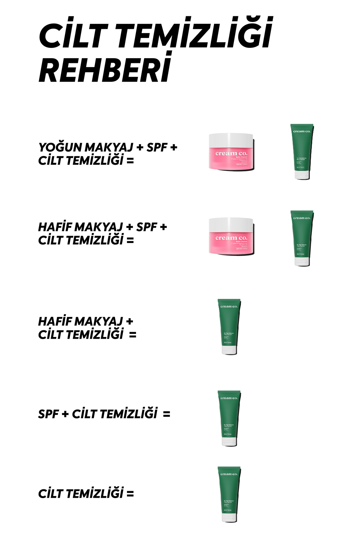 Cream Co. Sivilce & Akne & Siyah Nokta Karşıtı Yüz Temizleme Jeli | Niacinamide Çay Ağacı Yağı | 100 ML - Görsel 3