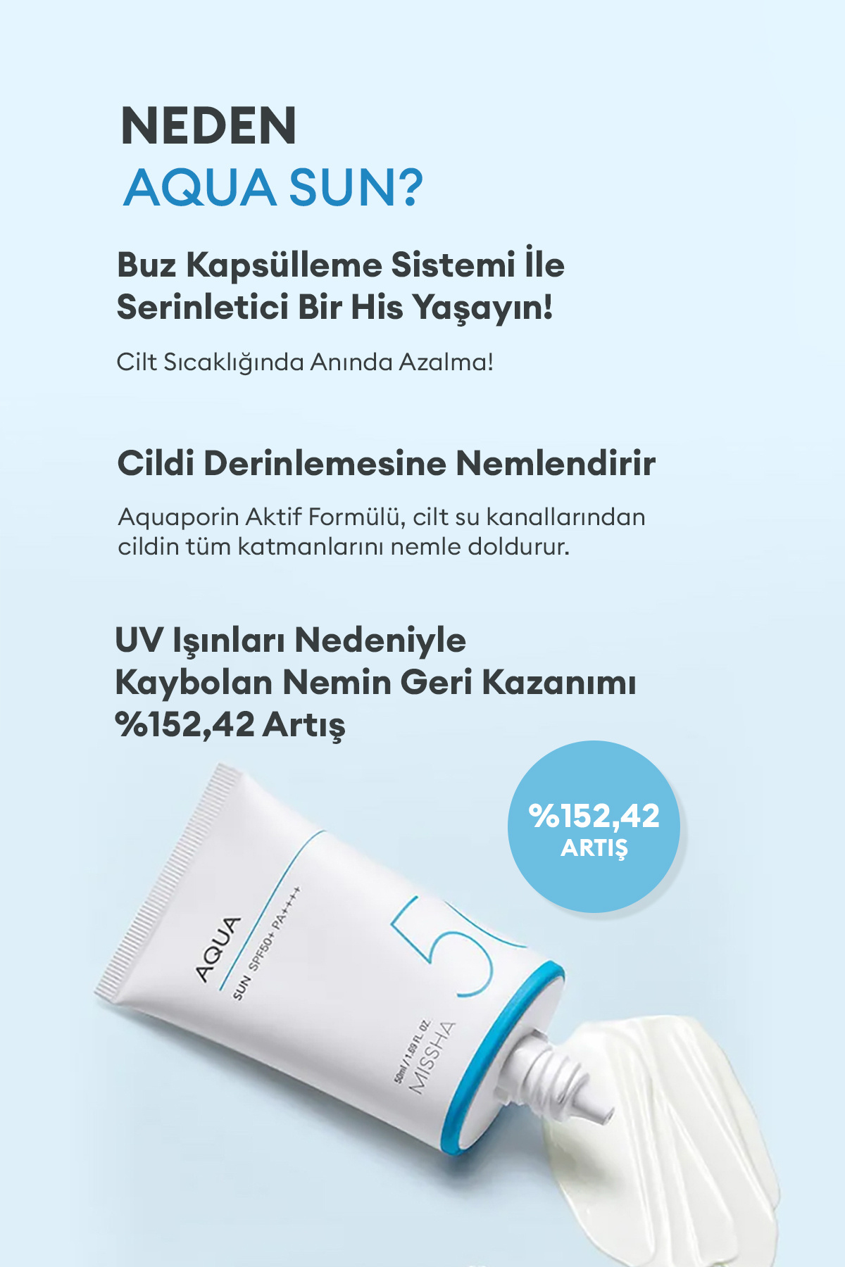 Missha Su Bazlı Güneş Koruyucu Nemlendirici Jel All Around Safe Block Aqua Sun Gel SPF 50+ PA++++ - Görsel 3